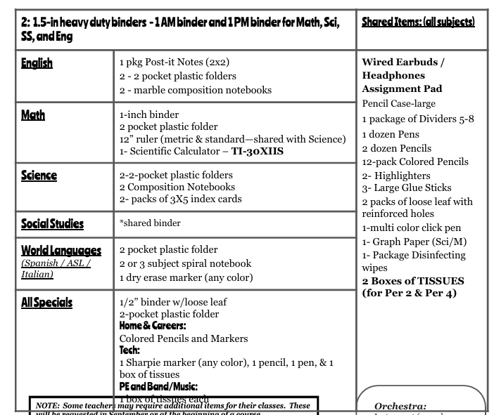 7th Grade Small Class Special Education Supply Kit